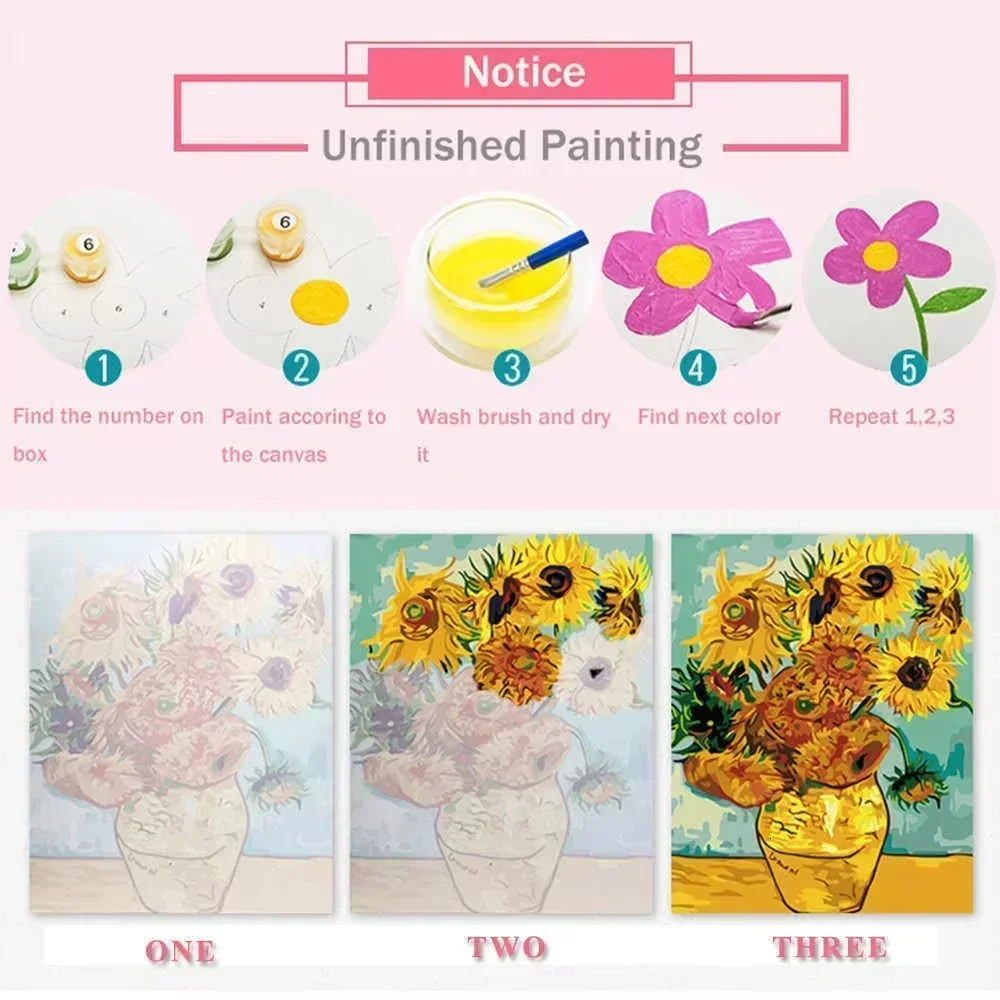 Oil Painting By Number Handsom - Home Improvement By ulasan dan harga