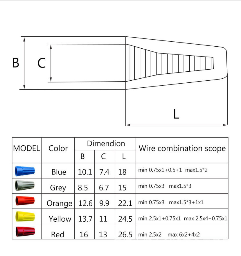 110/158/220Pcs Screw Crimp Cap - Wire Connector Cap ulasan dan harga