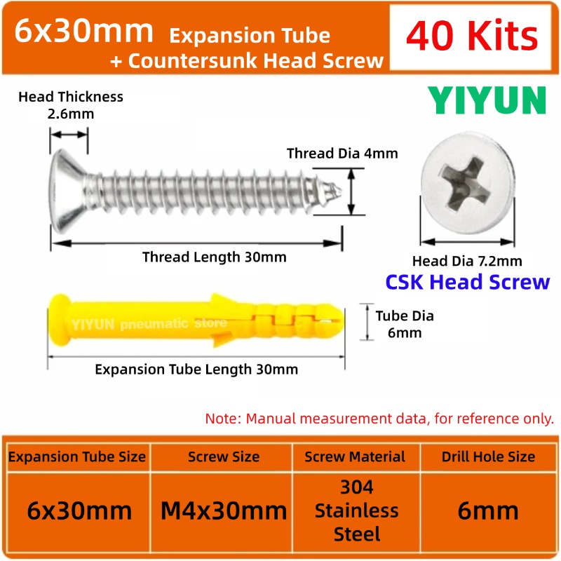 5-40 Kits M6 M8 M10 Yellow Pla - Wall Anchor Plastic ulasan dan harga