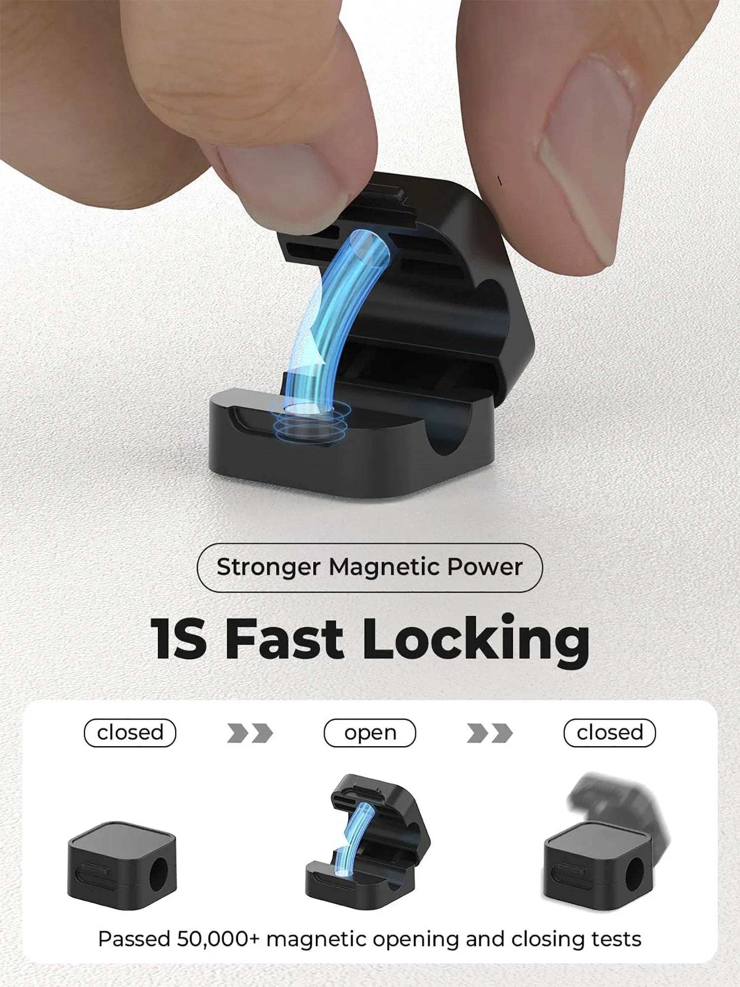​Magnetic Cable Clips Adjustab - Wall Anchor Plastic ulasan dan harga